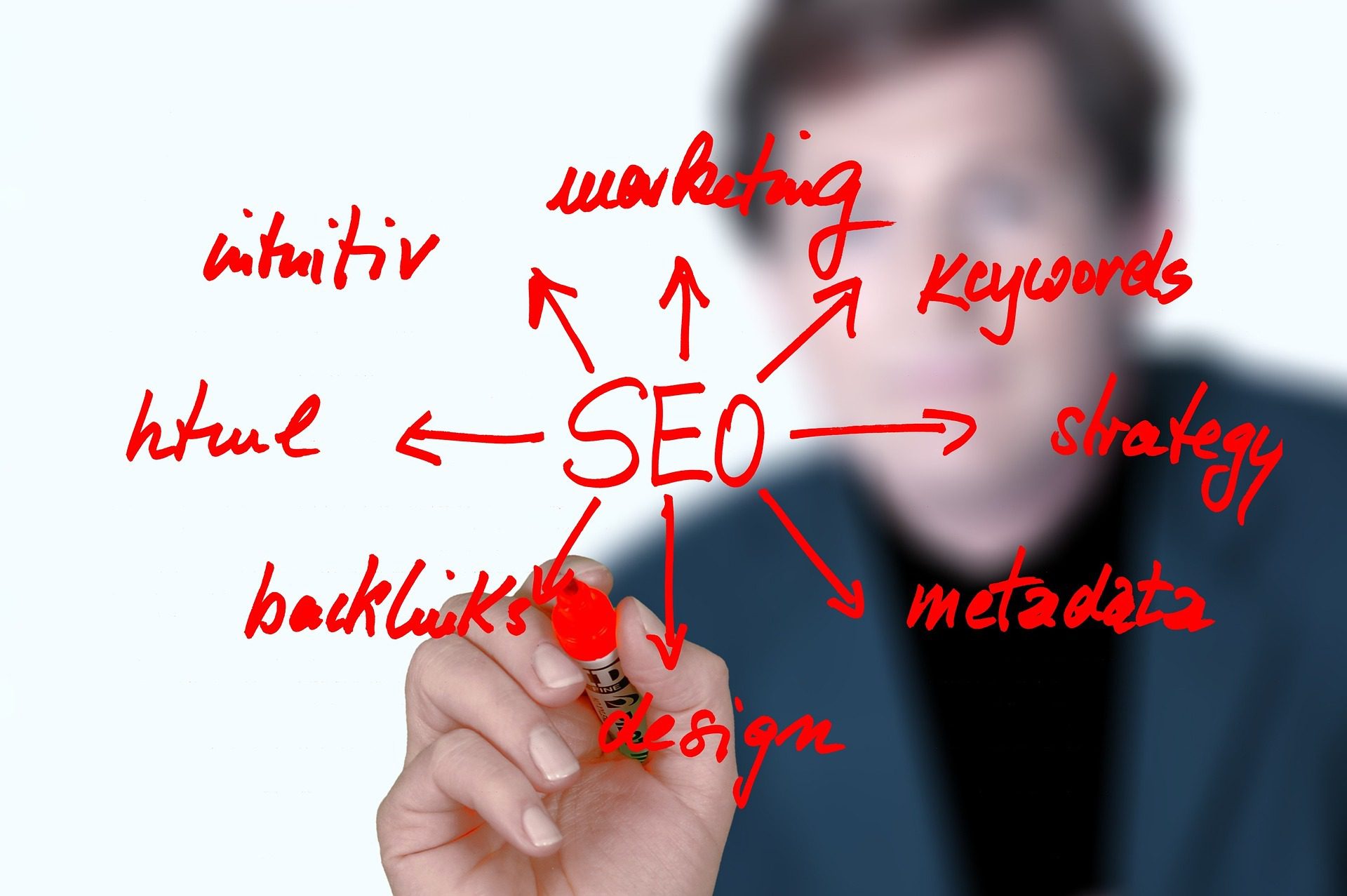 Phoenix digital agency TLD USA providing website design SEO and technology solutions for Arizona businesses